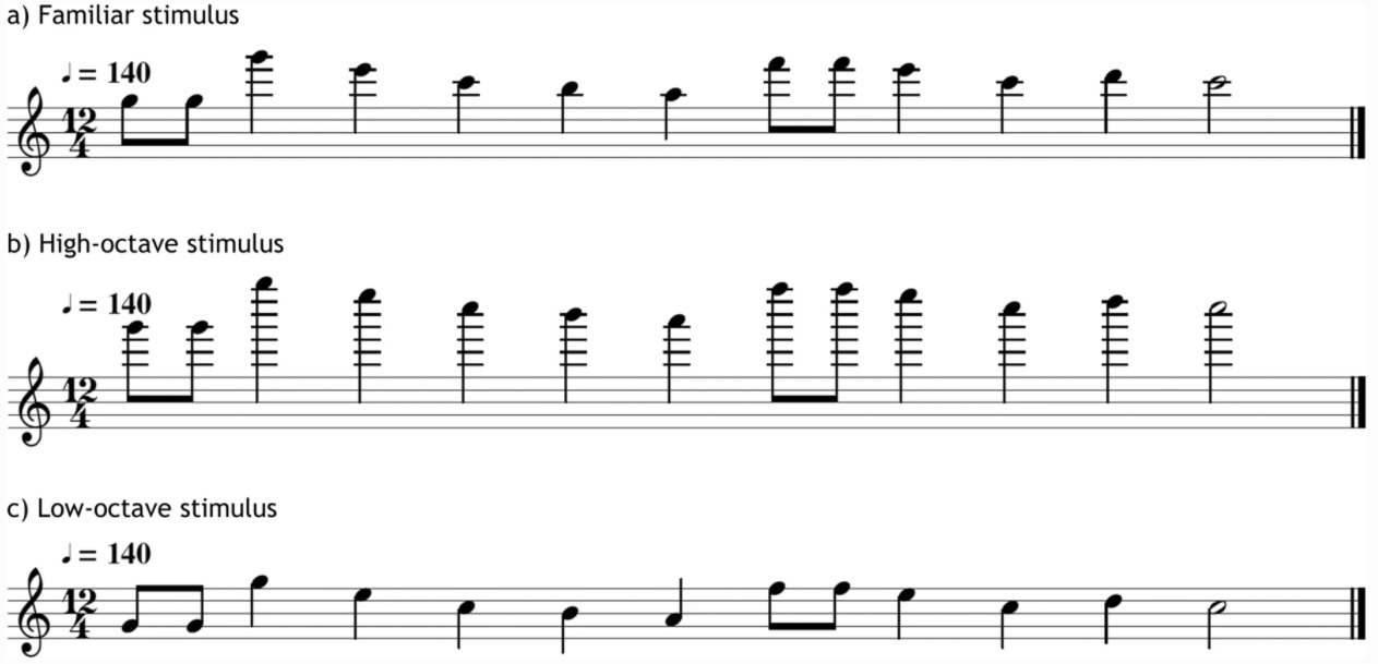 Partitura musical per a l'estímul familiar i les seves versions modificades pel to. Una versió es desplaça una octava més amunt, mentre que l'altra es desplaça una octava més avall Imatge inicial - Partitura musical per a l'estímul familiar i les seves versions modificades pel to. Una versió es desplaça una octava més amunt, mentre que l'altra es desplaça una octava més avall