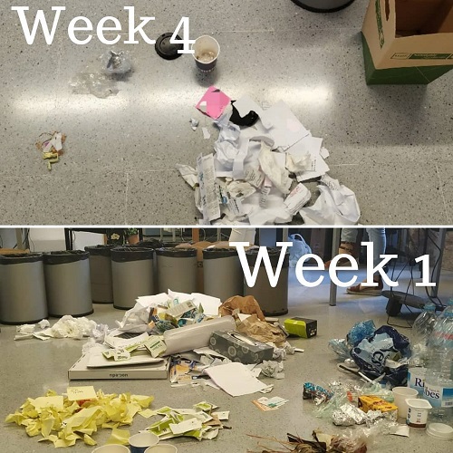 Difference in waste between week 1 and week 4 after the start of the project
